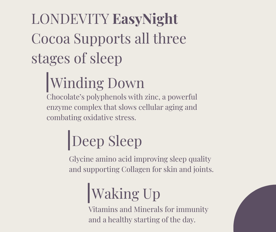 EasyNight - Longevity Chocolates To Support Good Night Sleep