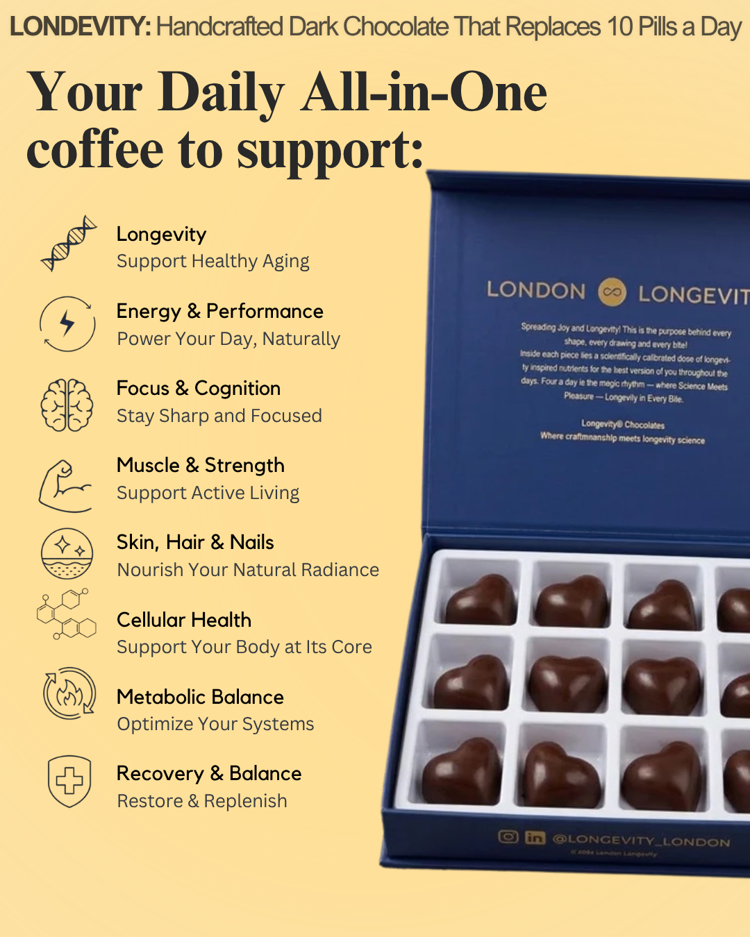 🍫 LONDEVITY® Chocolate Clinical Functional Chocolate  :Daily Completion