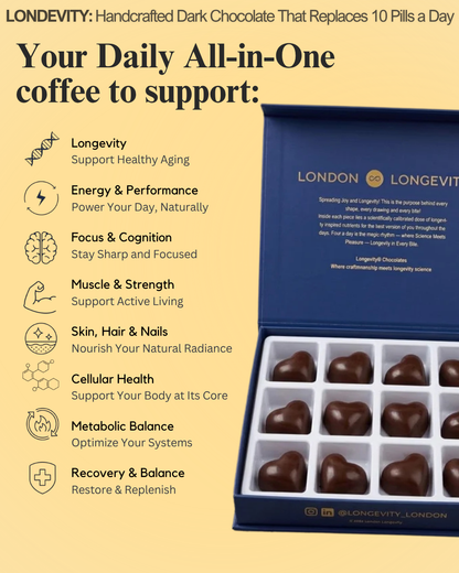 🍫 LONDEVITY® Chocolate Clinical Functional Chocolate  :Daily Completion