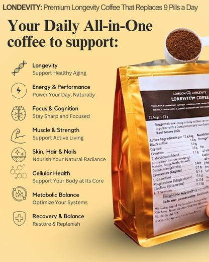 ☕ LONDEVITY® COFFEE  Clinical Functional Coffee :Daily Core