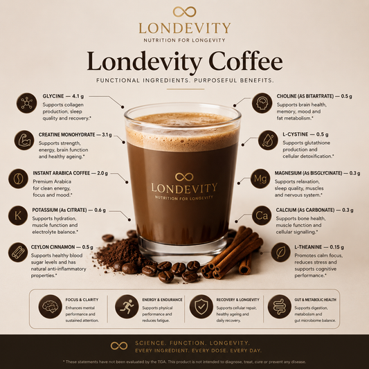 ☕ LONDEVITY® COFFEE  Clinical Functional Coffee :Daily Core