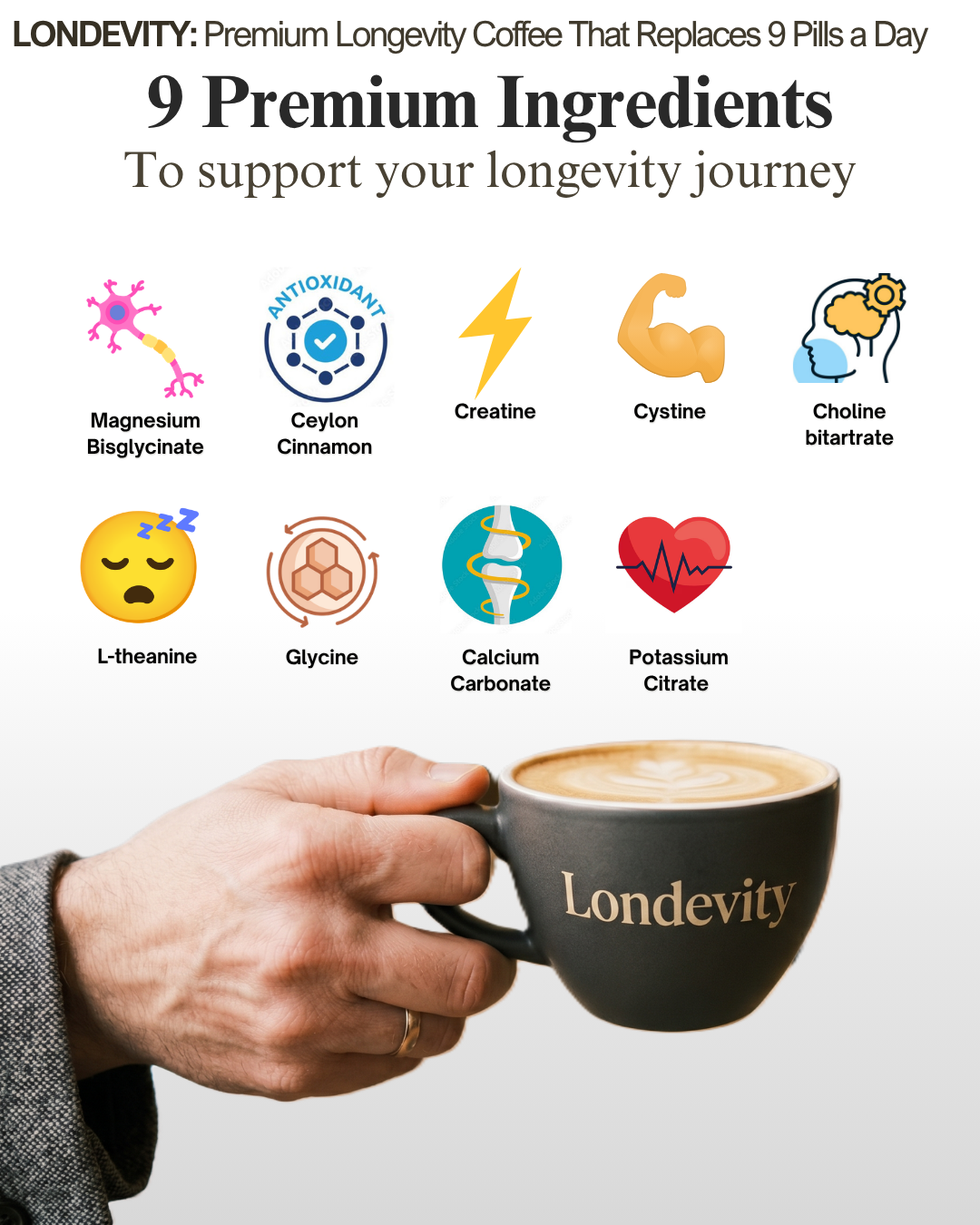 ☕ LONDEVITY® COFFEE  Clinical Functional Coffee :Daily Core