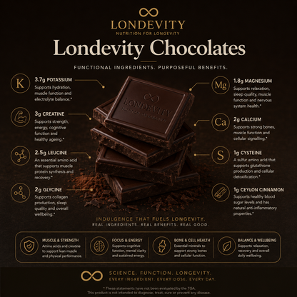 ☕+ 🍫 LONDEVITY® Protocol  : our best attempt to Slow Down Aging (daily coffee+chocolate