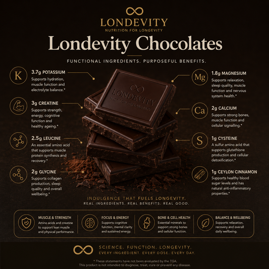 100% Dark Chocolate Clinical Functional Chocolate  :Daily Completion  100% Dark Chocolate