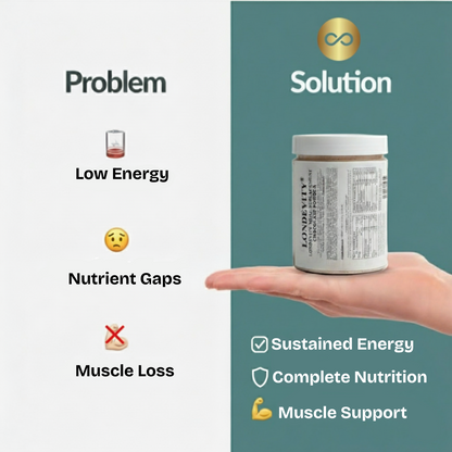 LONDEVITY® Meal Replacement Shakes
